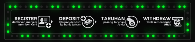 Indospin777 Jackpot